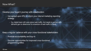 ©2020 Adobe. All Rights Reserved. Adobe Confidential.
©2020 Adobe. All Rights Reserved. Adobe Confidential.
NowWhat?
Develop your buyer’s journey with stakeholders
• Use agreed upon KPIs to inform your internal marketing reporting
strategy
• E.g. digital team still cares about web traffic, but needs to partner with
demand gen to determine % conversion of web traffic to leads
Keep a regular cadence with your cross-functional stakeholders
• Promote accountability and buy-in
• Discover opportunities for improved cross-functional
programming/offers
 