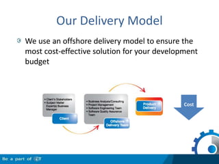 Our Delivery ModelWe use an offshore delivery model to ensure the most cost-effective solution for your development budgetCost