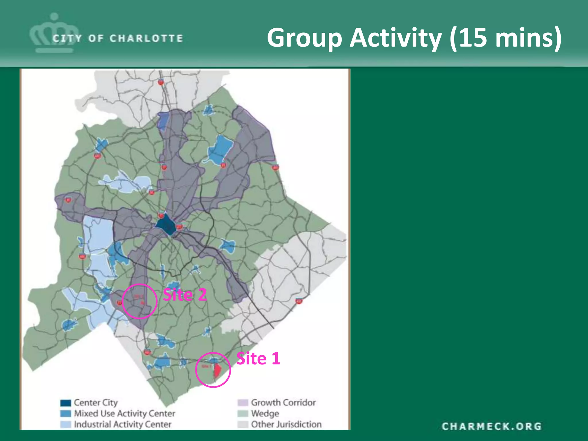 Group Activity (15 mins)




Site 2


         Site 1
 