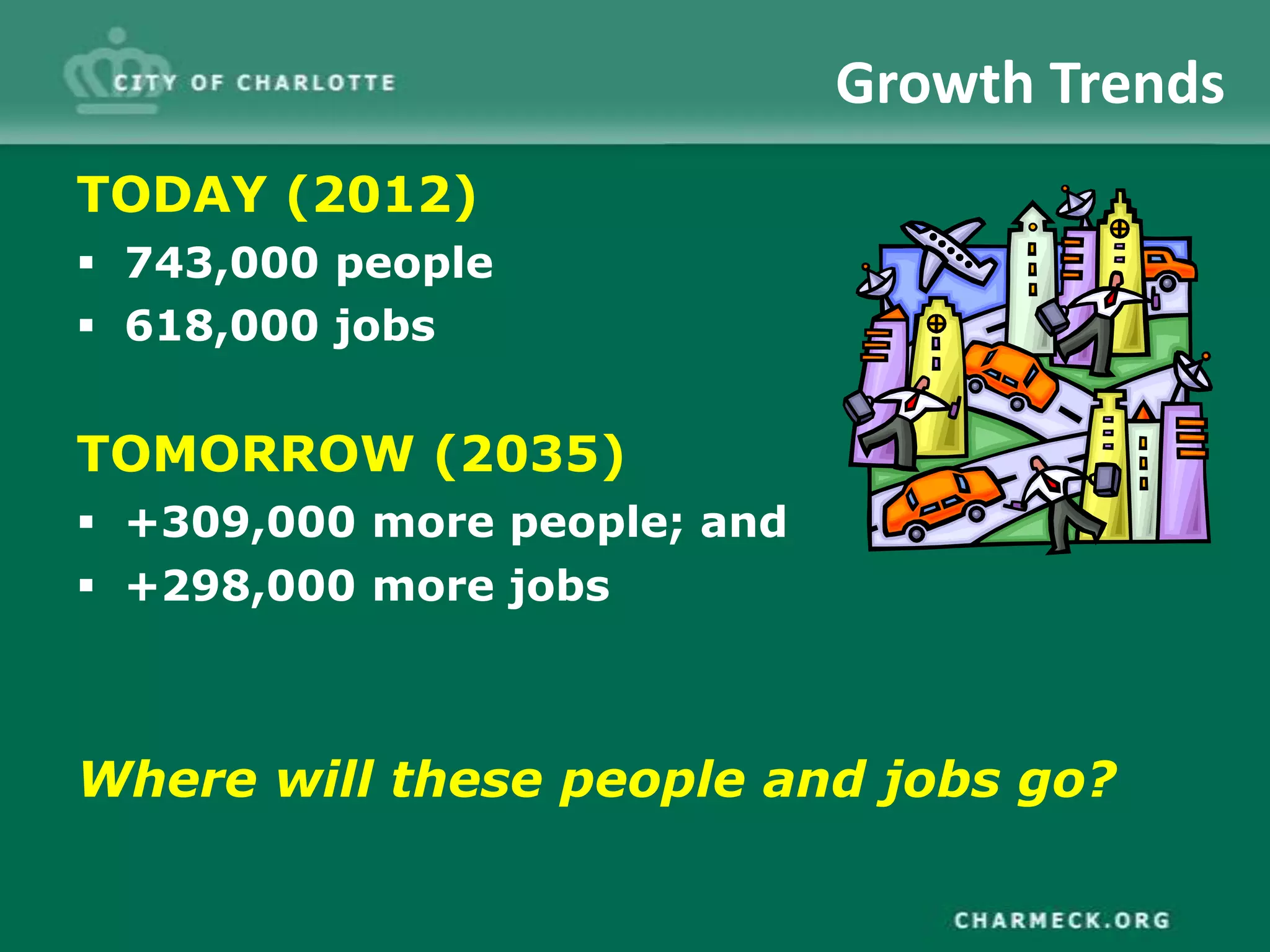 Growth Trends
TODAY (2012)
 743,000 people
 618,000 jobs


TOMORROW (2035)
 +309,000 more people; and
 +298,000 more jobs



Where will these people and jobs go?
 