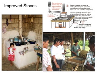 Improved Stoves 