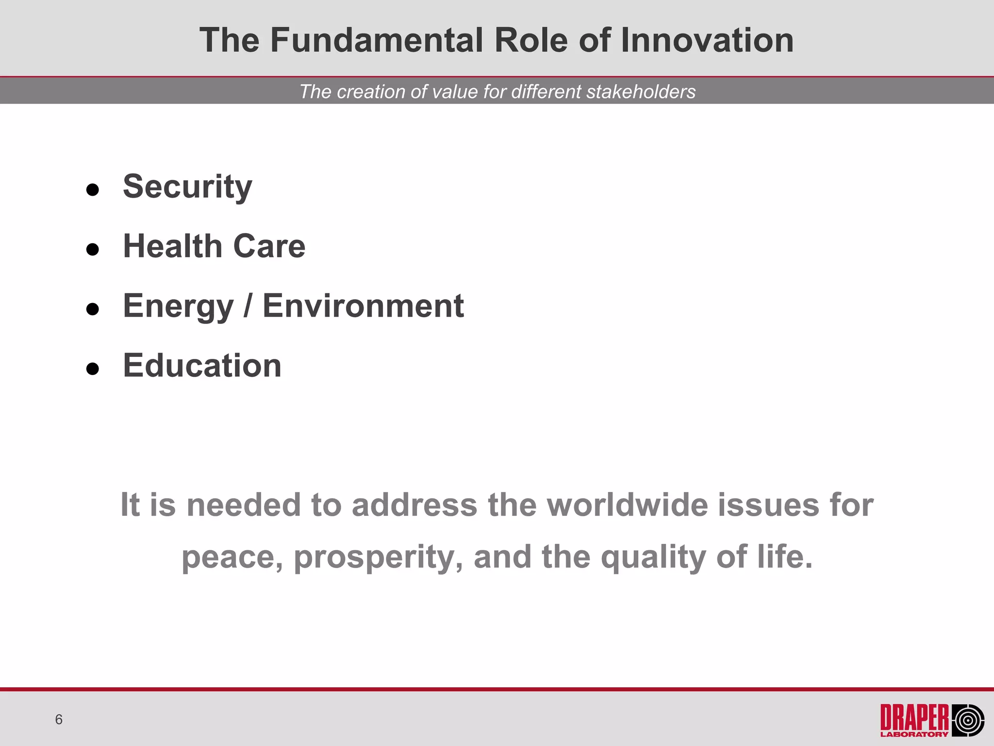 The Fundamental Role of Innovation
                    The creation of value for different stakeholders




       Security
       Health Care
       Energy / Environment
       Education



        It is needed to address the worldwide issues for
           peace, prosperity, and the quality of life.



6
 