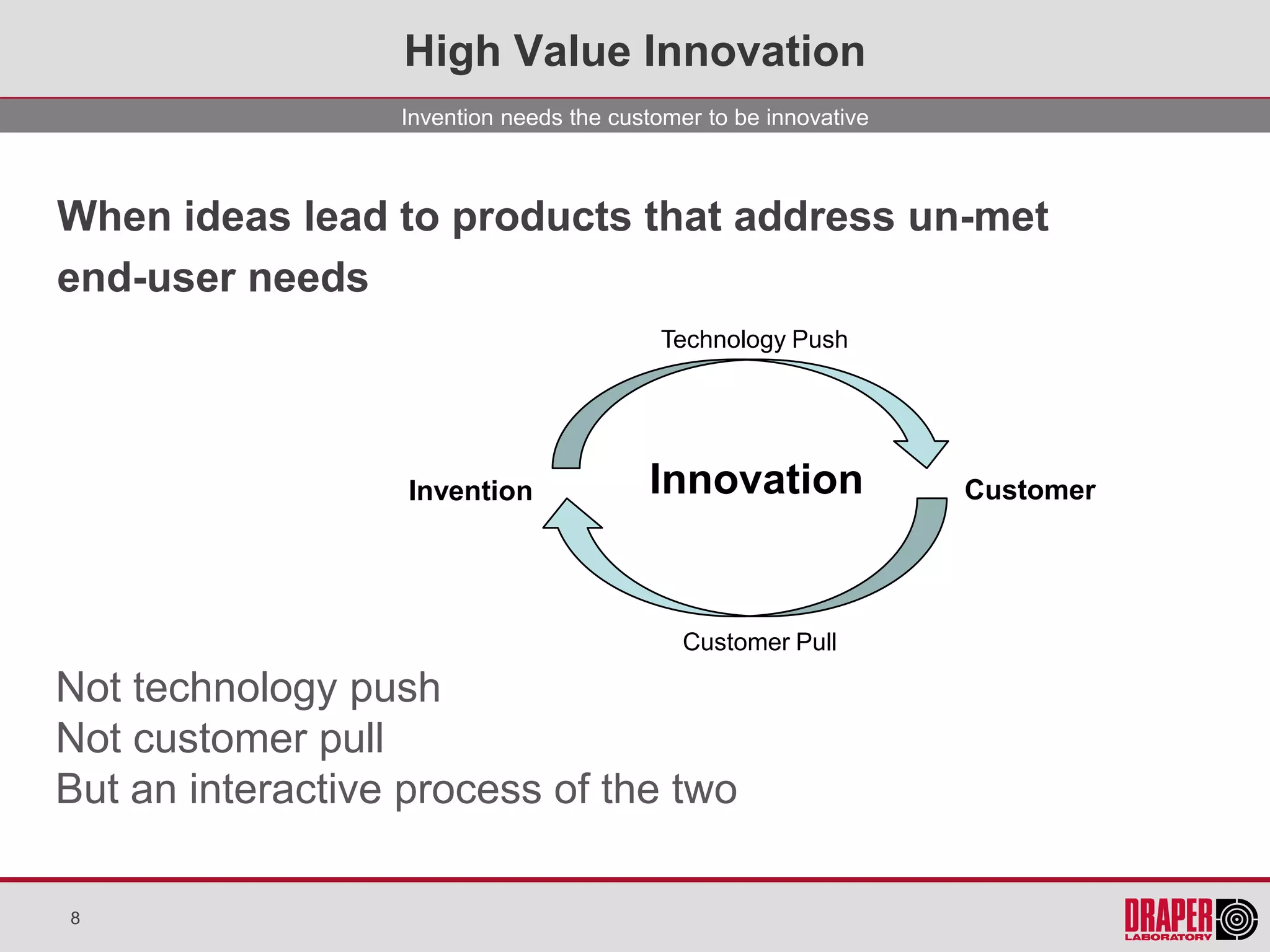 High Value Innovation
                  Invention needs the customer to be innovative



When ideas lead to products that address un-met
end-user needs
                                          Technology Push




                   Invention             Innovation               Customer




                                             Customer Pull

Not technology push
Not customer pull
But an interactive process of the two

8
 