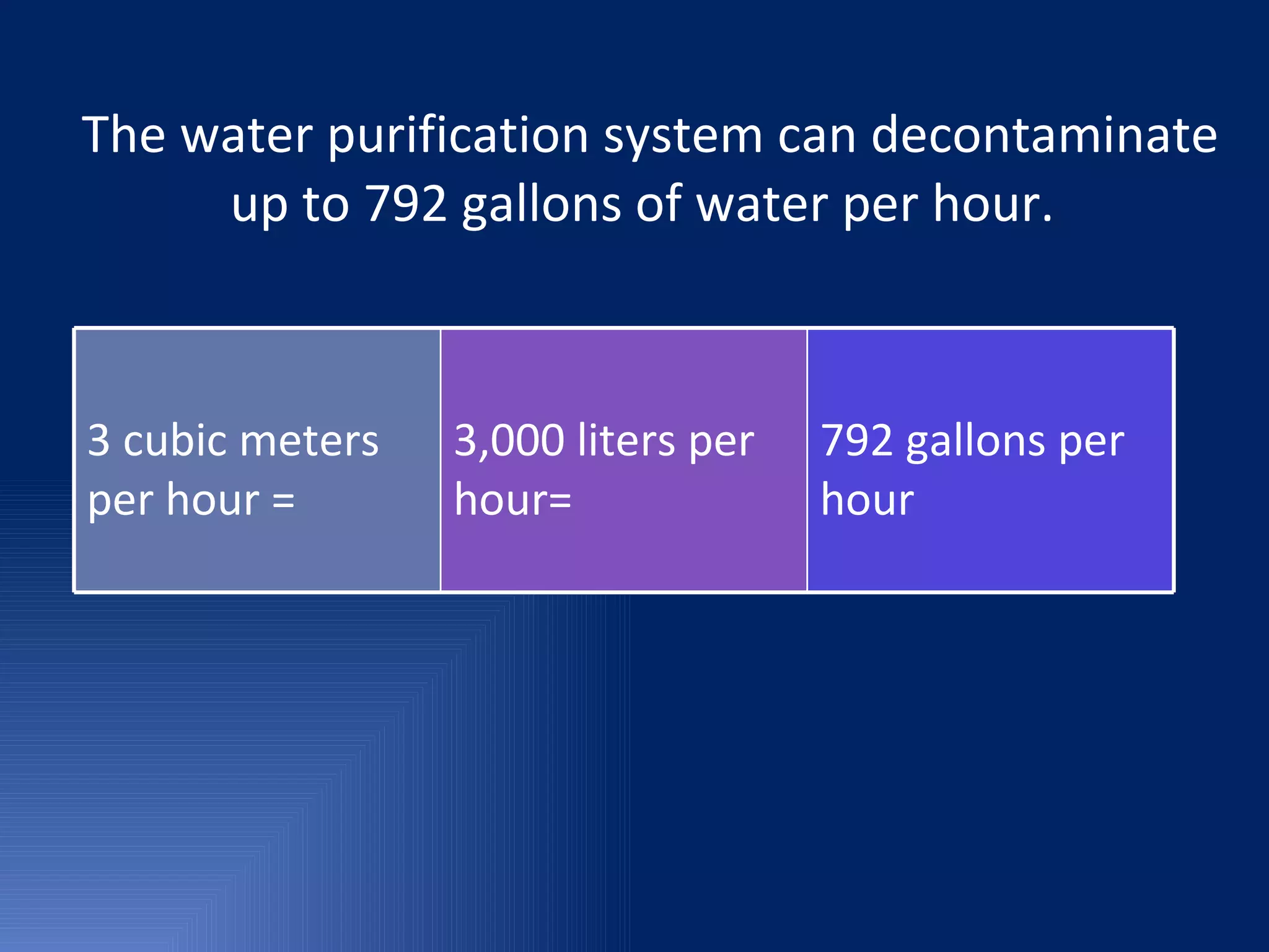 The water purification system can decontaminate up to 792 gallons of water per hour.   792 gallons per hour  3,000 liters per hour= 3 cubic meters per hour = 