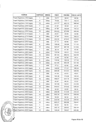 Providencia administrativa053 2016 1