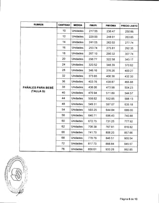 Providencia administrativa053 2016 1