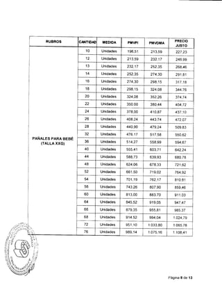 Providencia administrativa053 2016 1