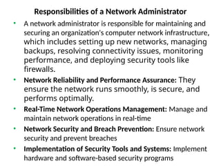 Provide Network System Administration Provide_Network_System_Administration LO1.pptx