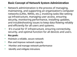 Provide_Network_System_Administration LO1.pptx