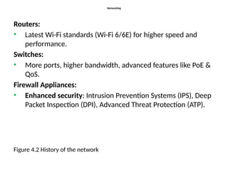 Provide Network System Administration Provide_Network_System_Administration LO4.pptx