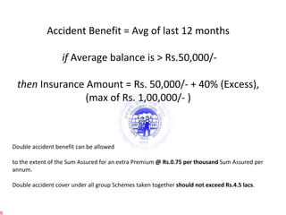 Accident Benefit = Avg of last 12 months if  Average balance is > Rs.50,000/-  then  Insurance Amount = Rs. 50,000/- + 40% (Excess), (max of Rs. 1,00,000/- ) Double accident benefit can be allowed  to the extent of the Sum Assured for an extra Premium  @ Rs.0.75 per thousand  Sum Assured per annum.  Double accident cover under all group Schemes taken together  should not exceed Rs.4.5 lacs . 