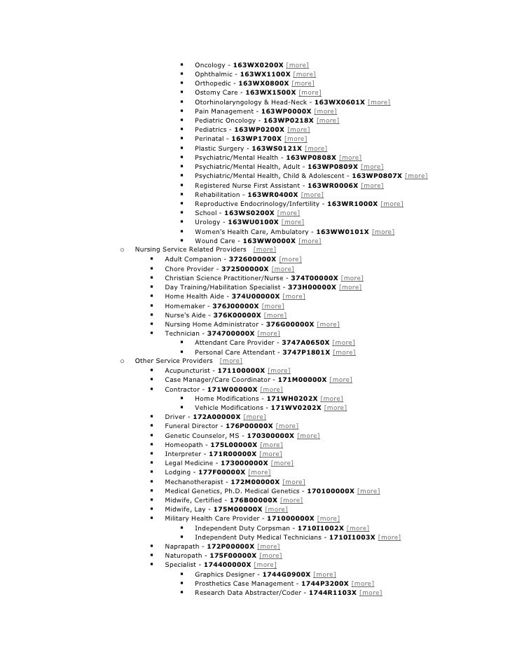 Provider Taxonomy Codes