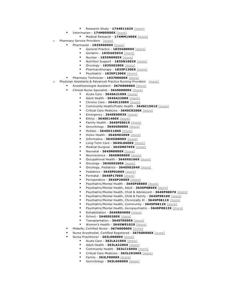 Provider Taxonomy Codes