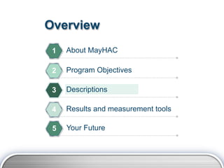 Overview
 1   About MayHAC

 2   Program Objectives

 3   Descriptions

 4   Results and measurement tools

 5   Your Future
 