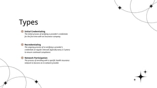 Types
The initial process of verifying a provider's credentials
for the first time with an insurance company.
Initial Credentialing
The ongoing process of re-verifying a provider's
credentials at regular intervals (typically every 2-3 years)
to ensure continued compliance.
Recredentialing
Network Participation
The process of enrolling with a specific health insurance
network to become an in-network provider.
 