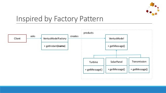 Provider pattern practices