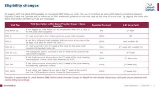 Provider training_2nd _Addendum 41 to DOH Claims & Adjudication Rules ...