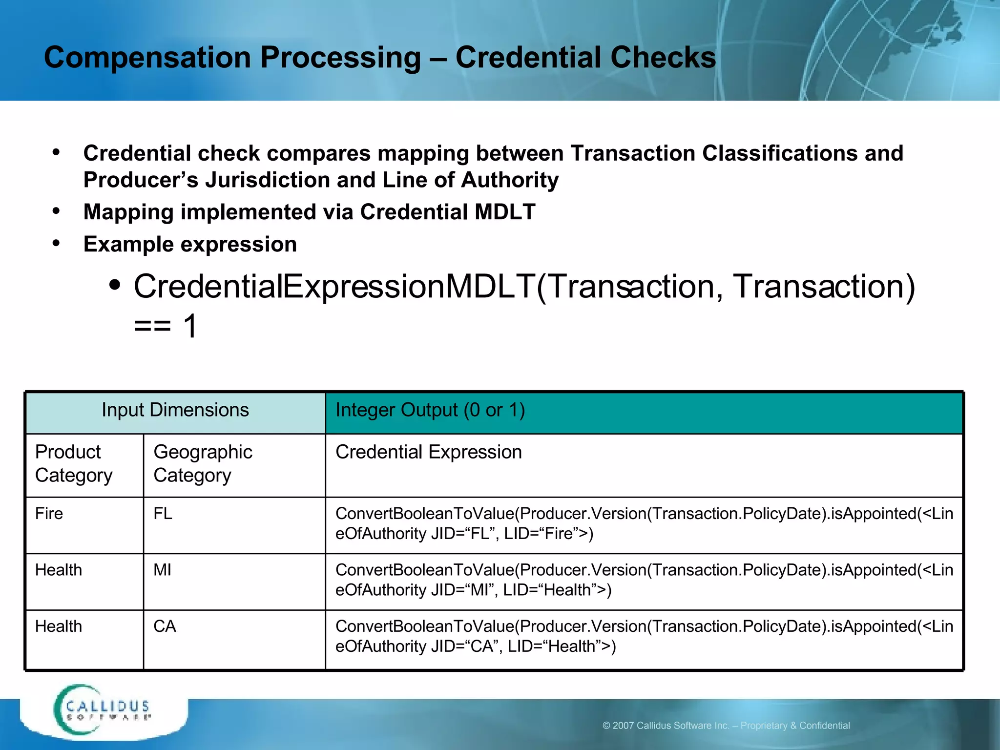 Credential check compares mapping between Transaction Classifications and Producer’s Jurisdiction and Line of Authority Mapping implemented via Credential MDLT Example expression CredentialExpressionMDLT(Transaction, Transaction) == 1 Compensation Processing – Credential Checks   Input Dimensions Integer Output (0 or 1) Product Category Geographic Category Credential Expression Fire FL ConvertBooleanToValue(Producer.Version(Transaction.PolicyDate).isAppointed(<LineOfAuthority JID=“FL”, LID=“Fire”>) Health MI ConvertBooleanToValue(Producer.Version(Transaction.PolicyDate).isAppointed(<LineOfAuthority JID=“MI”, LID=“Health”>) Health CA ConvertBooleanToValue(Producer.Version(Transaction.PolicyDate).isAppointed(<LineOfAuthority JID=“CA”, LID=“Health”>) 