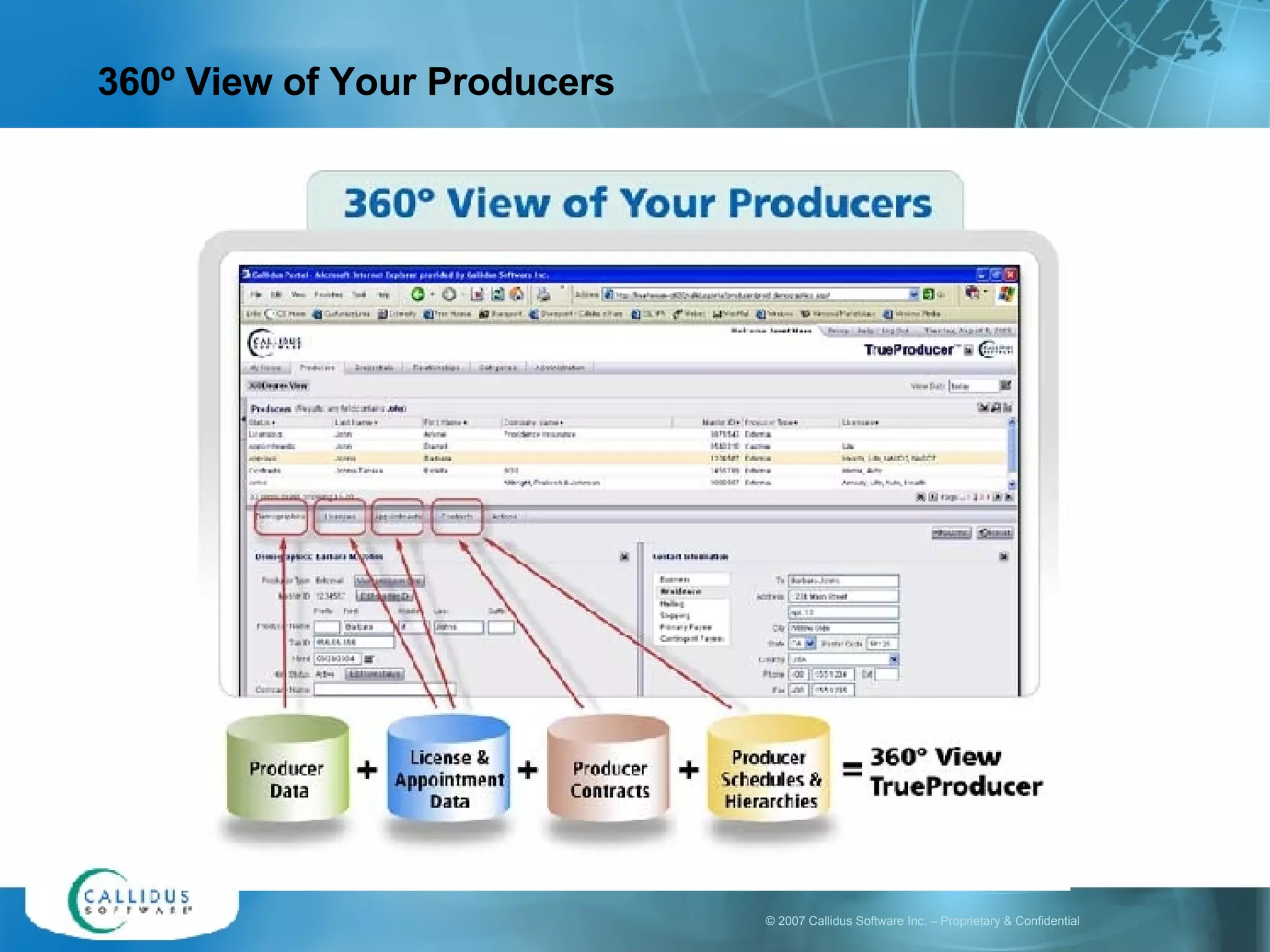 360 º View of Your Producers 