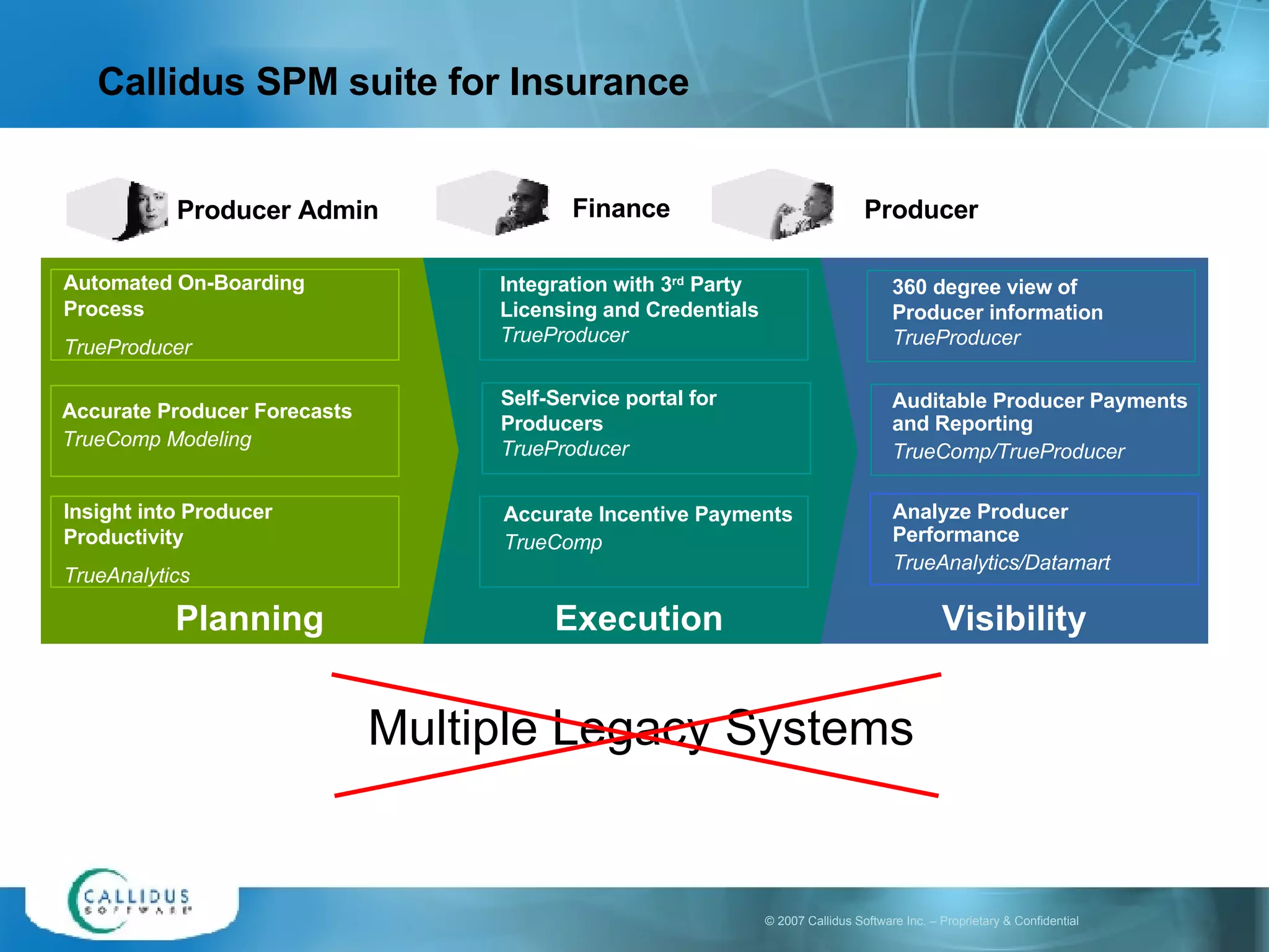 Callidus SPM suite for Insurance Visibility Analyze Producer Performance TrueAnalytics/Datamart Execution Accurate Incentive Payments TrueComp Planning Automated On-Boarding   Process TrueProducer Insight into Producer Productivity TrueAnalytics Multiple Legacy Systems Integration with 3 rd  Party Licensing and Credentials TrueProducer Producer Admin Finance Producer Self-Service portal for Producers TrueProducer 360 degree view of  Producer information TrueProducer Auditable Producer Payments and Reporting TrueComp/TrueProducer Accurate Producer Forecasts TrueComp Modeling 