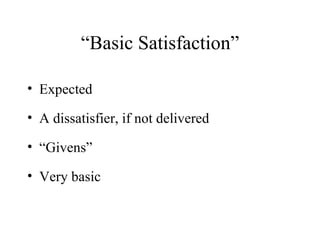 “Basic Satisfaction” Expected A dissatisfier, if not delivered “ Givens” Very basic 