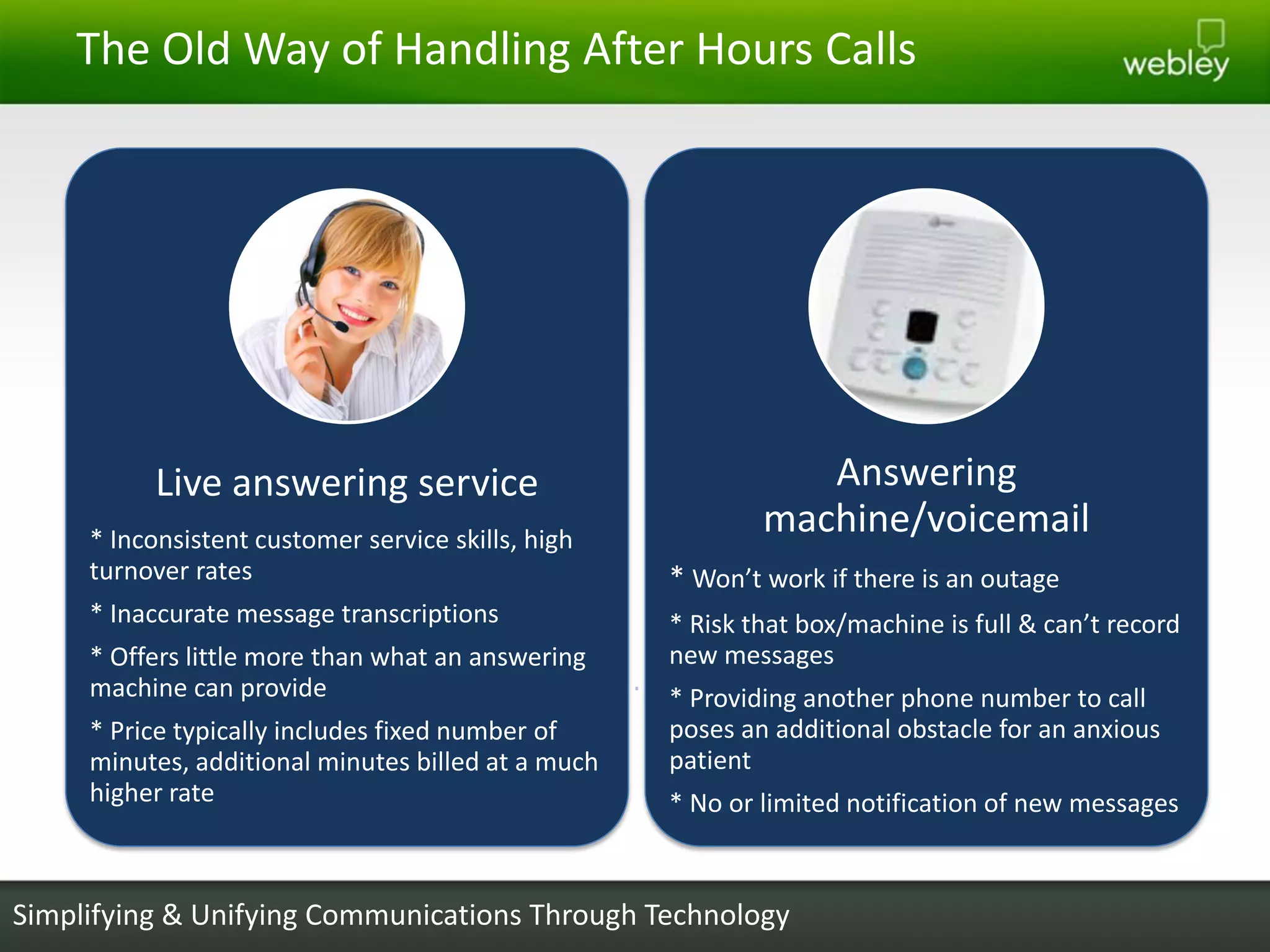 The Old Way of Handling After Hours Calls




          Live answering service                               Answering
     * Inconsistent customer service skills, high
                                                            machine/voicemail
     turnover rates                                 * Won’t work if there is an outage
     * Inaccurate message transcriptions            * Risk that box/machine is full & can’t record
     * Offers little more than what an answering    new messages
     machine can provide                            * Providing another phone number to call
     * Price typically includes fixed number of     poses an additional obstacle for an anxious
     minutes, additional minutes billed at a much   patient
     higher rate                                    * No or limited notification of new messages



Simplifying & Unifying Communications Through Technology
 