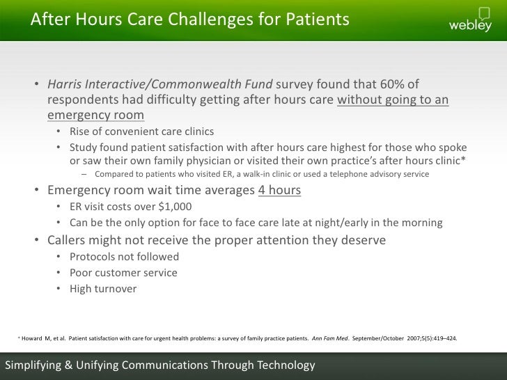 Providing Better After Hours Care to Your Patients