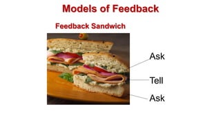 Providing effective feedback in medical education | PDF