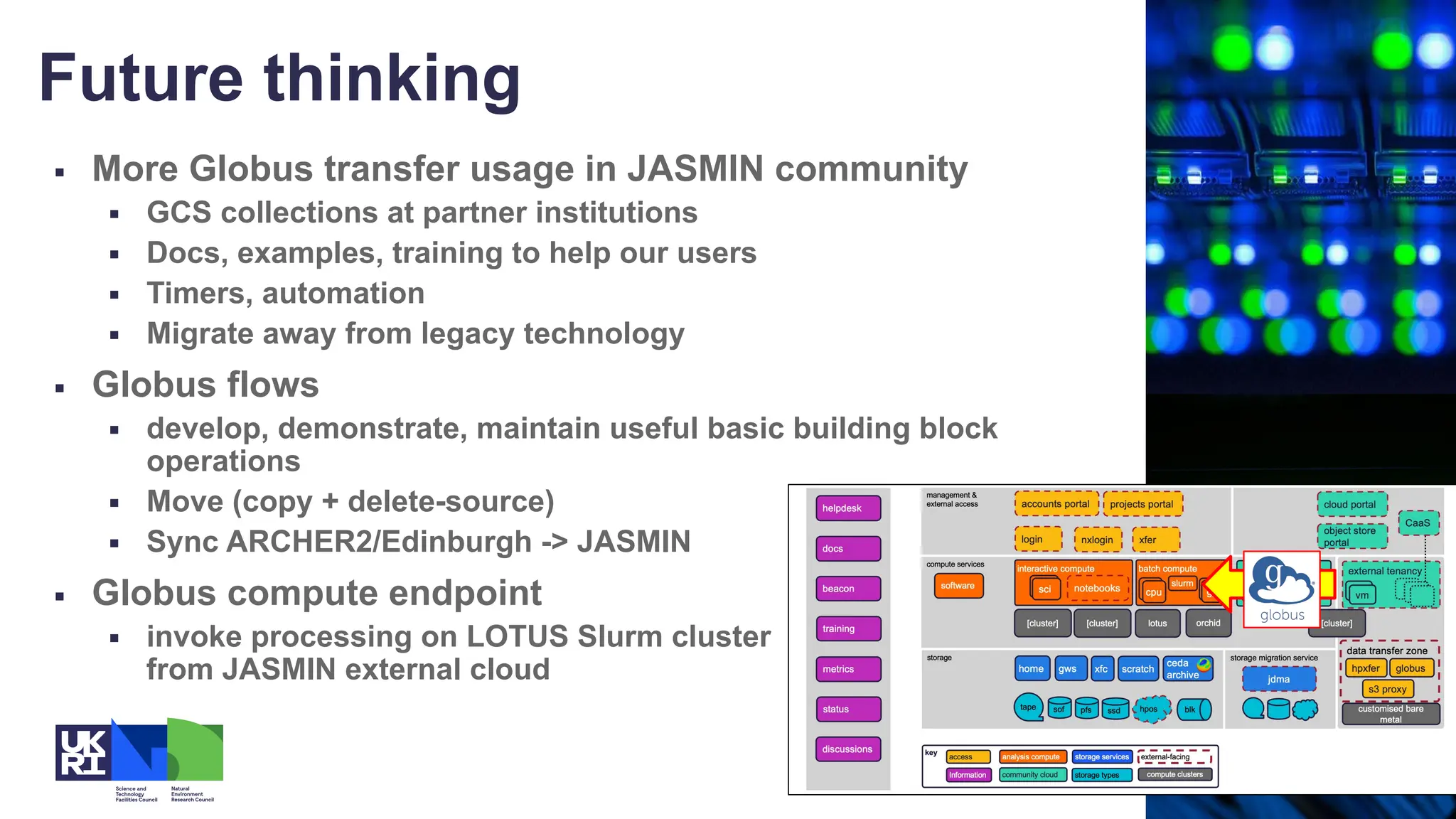 ▪ More Globus transfer usage in JASMIN community
▪ GCS collections at partner institutions
▪ Docs, examples, training to help our users
▪ Timers, automation
▪ Migrate away from legacy technology
▪ Globus flows
▪ develop, demonstrate, maintain useful basic building block
operations
▪ Move (copy + delete-source)
▪ Sync ARCHER2/Edinburgh -> JASMIN
▪ Globus compute endpoint
▪ invoke processing on LOTUS Slurm cluster
from JASMIN external cloud
Future thinking
 