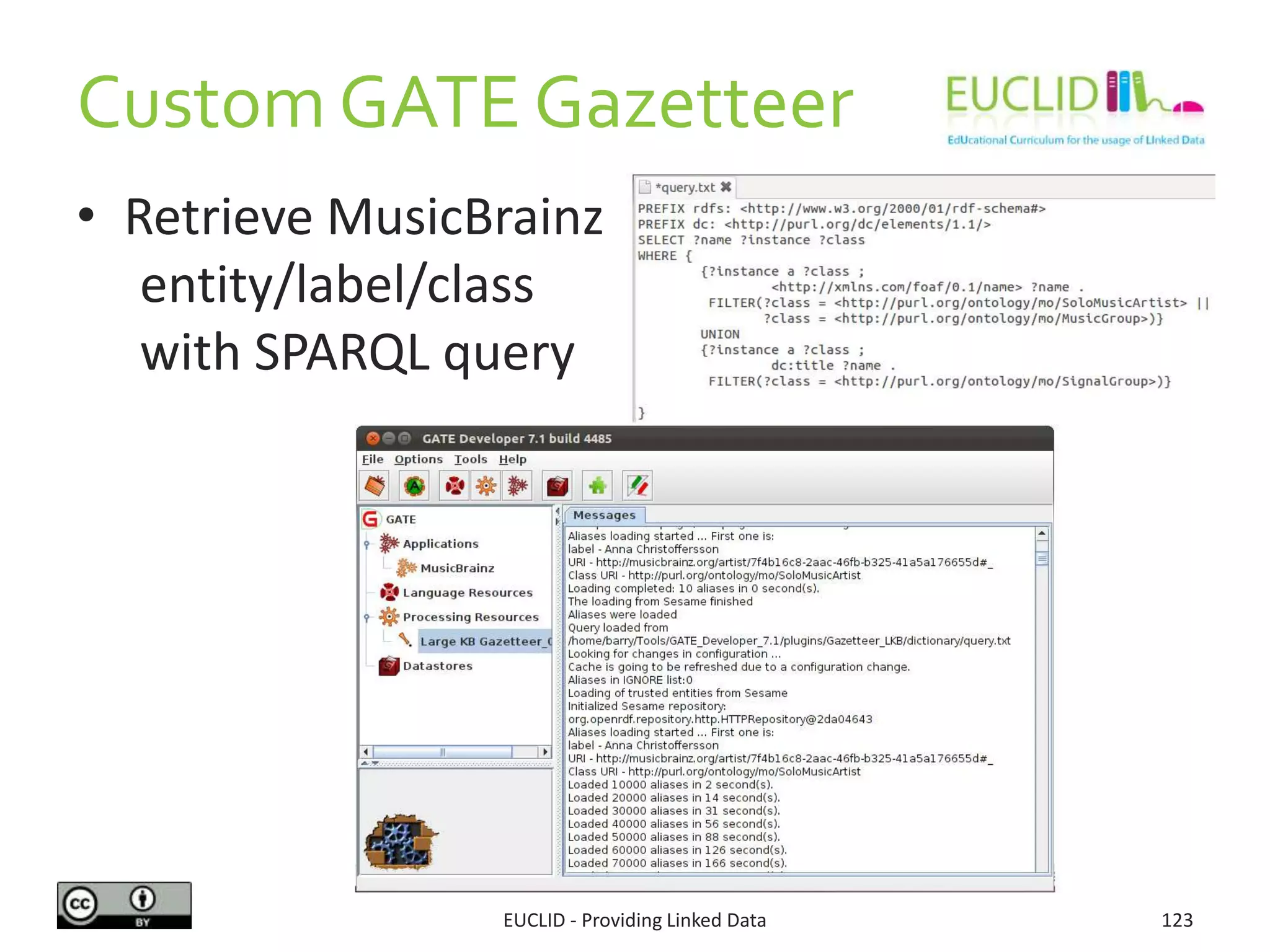 Custom GATE Gazetteer
• Retrieve MusicBrainz
entity/label/class
with SPARQL query
123EUCLID - Providing Linked Data
 