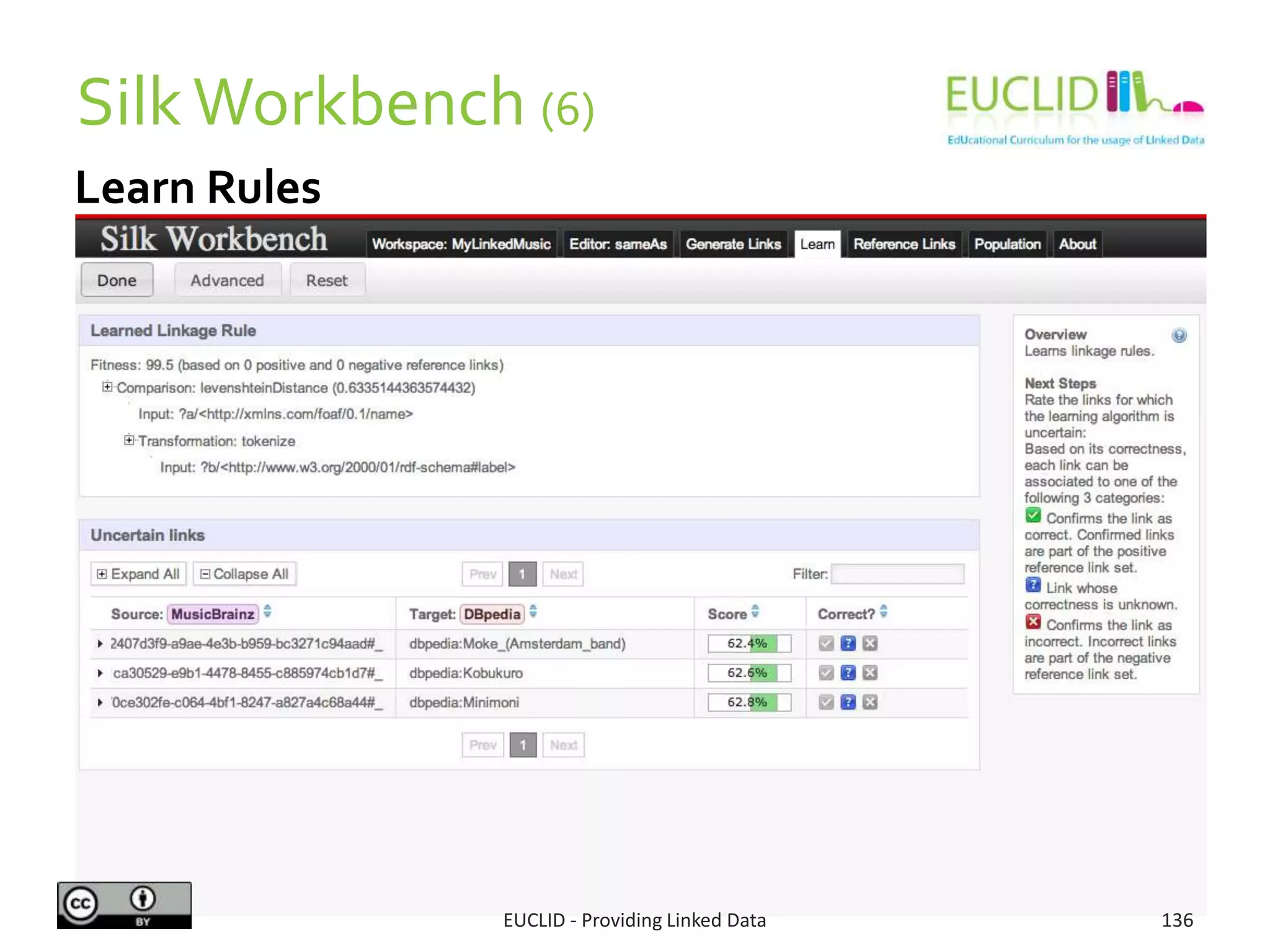 Learn Rules
SilkWorkbench (6)
EUCLID - Providing Linked Data 136
 
