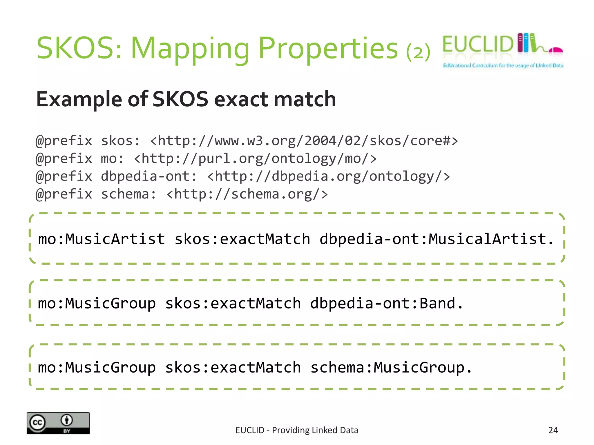 Example of SKOS exact match
SKOS: Mapping Properties (2)
EUCLID - Providing Linked Data 24
mo:MusicArtist skos:exactMatch dbpedia-ont:MusicalArtist.
@prefix skos: <http://www.w3.org/2004/02/skos/core#>
@prefix mo: <http://purl.org/ontology/mo/>
@prefix dbpedia-ont: <http://dbpedia.org/ontology/>
@prefix schema: <http://schema.org/>
mo:MusicGroup skos:exactMatch schema:MusicGroup.
mo:MusicGroup skos:exactMatch dbpedia-ont:Band.
 