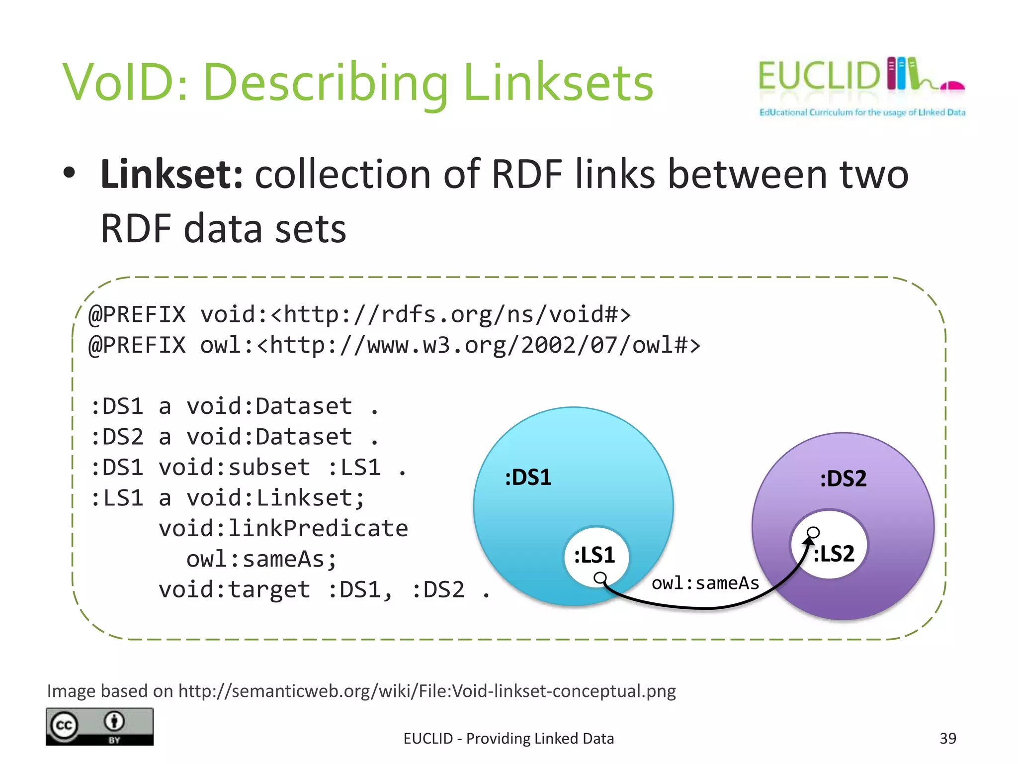 VoID: Describing Linksets
EUCLID - Providing Linked Data 39
• Linkset: collection of RDF links between two
RDF data sets
:DS1 :DS2
:LS1 :LS2
Image based on http://semanticweb.org/wiki/File:Void-linkset-conceptual.png
owl:sameAs
@PREFIX void:<http://rdfs.org/ns/void#>
@PREFIX owl:<http://www.w3.org/2002/07/owl#>
:DS1 a void:Dataset .
:DS2 a void:Dataset .
:DS1 void:subset :LS1 .
:LS1 a void:Linkset;
void:linkPredicate
owl:sameAs;
void:target :DS1, :DS2 .
 