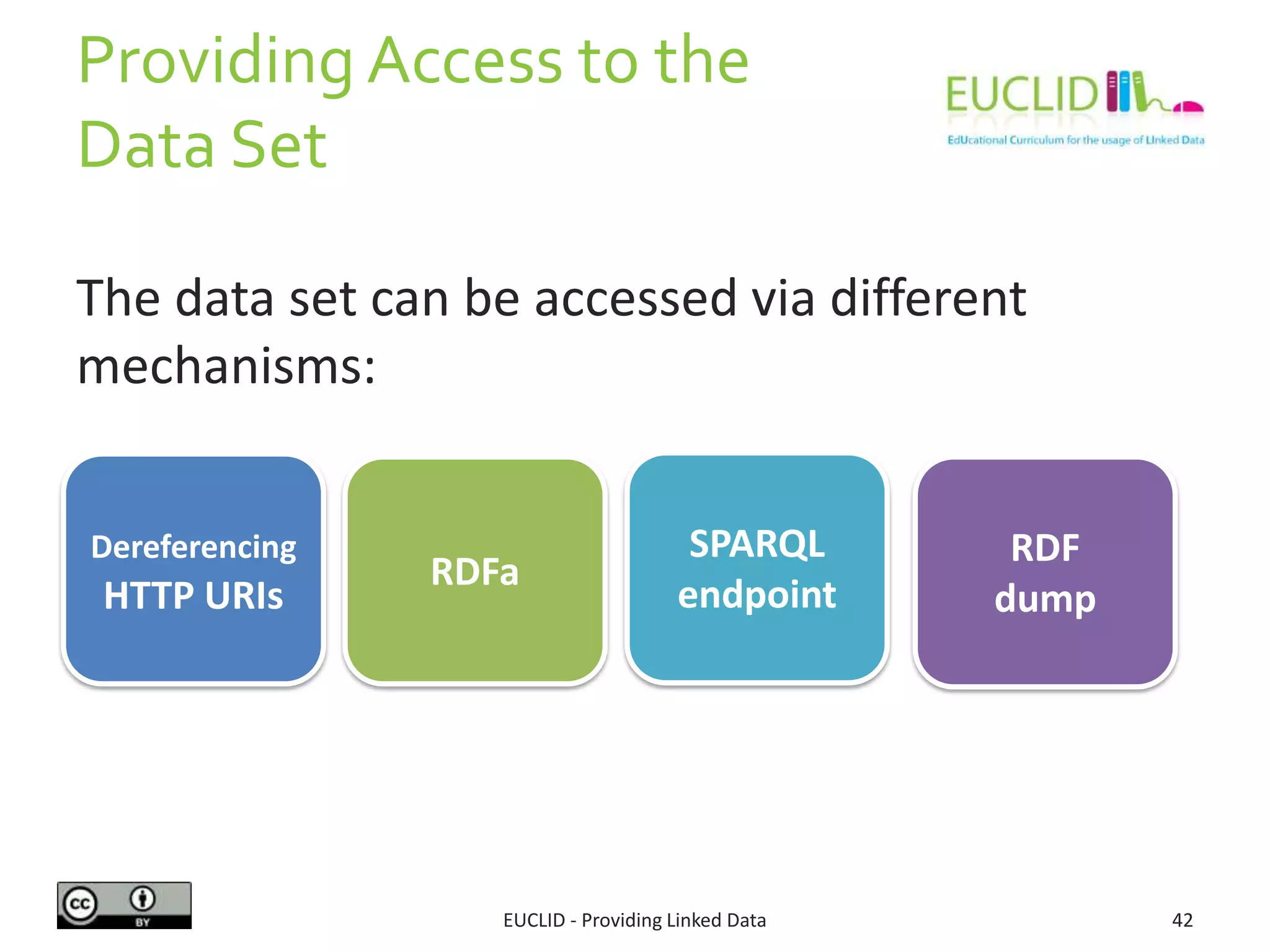 Providing Access to the
Data Set
The data set can be accessed via different
mechanisms:
EUCLID - Providing Linked Data 42
RDFa
RDF
dump
SPARQL
endpoint
Dereferencing
HTTP URIs
 