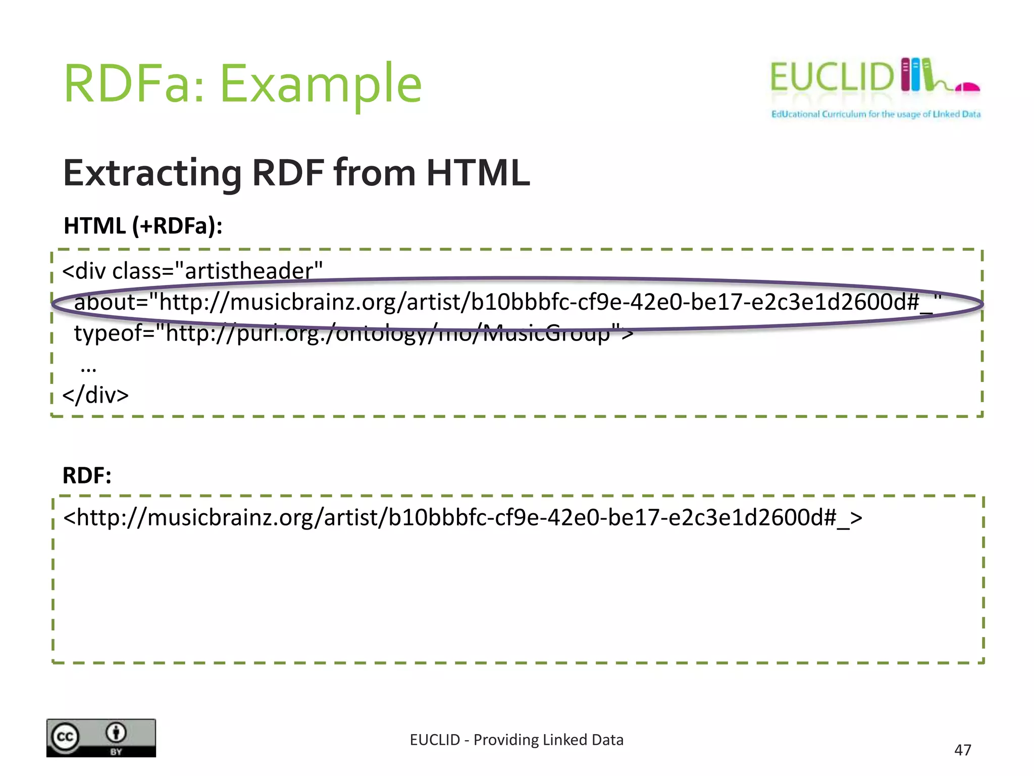 RDFa: Example
Extracting RDF from HTML
EUCLID - Providing Linked Data
47
<div class="artistheader"
about="http://musicbrainz.org/artist/b10bbbfc-cf9e-42e0-be17-e2c3e1d2600d#_"
typeof="http://purl.org./ontology/mo/MusicGroup">
…
</div>
<http://musicbrainz.org/artist/b10bbbfc-cf9e-42e0-be17-e2c3e1d2600d#_>
HTML (+RDFa):
RDF:
 