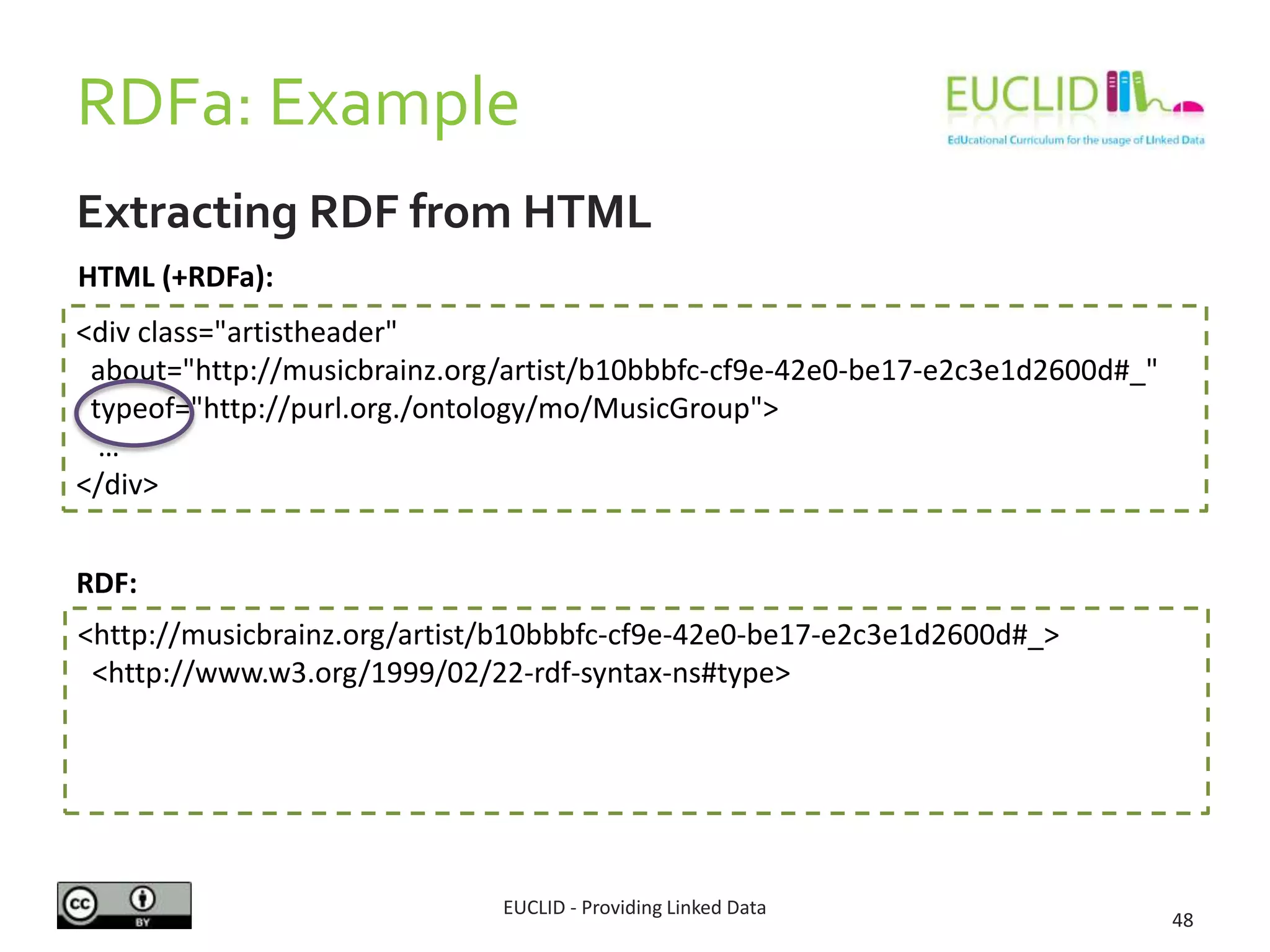 RDFa: Example
Extracting RDF from HTML
EUCLID - Providing Linked Data
48
<div class="artistheader"
about="http://musicbrainz.org/artist/b10bbbfc-cf9e-42e0-be17-e2c3e1d2600d#_"
typeof="http://purl.org./ontology/mo/MusicGroup">
…
</div>
<http://musicbrainz.org/artist/b10bbbfc-cf9e-42e0-be17-e2c3e1d2600d#_>
<http://www.w3.org/1999/02/22-rdf-syntax-ns#type>
HTML (+RDFa):
RDF:
 
