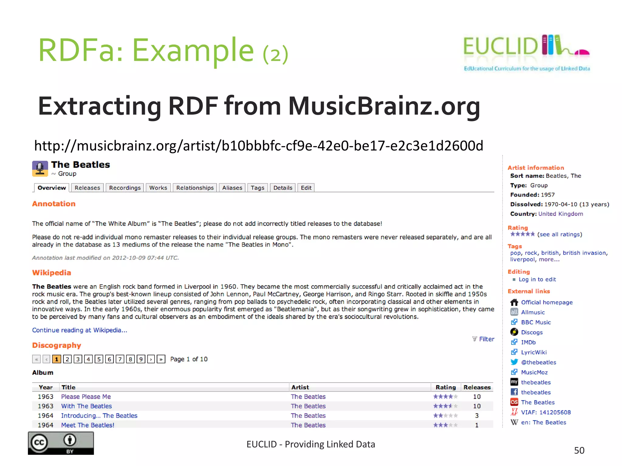 RDFa: Example (2)
Extracting RDF from MusicBrainz.org
EUCLID - Providing Linked Data
50
http://musicbrainz.org/artist/b10bbbfc-cf9e-42e0-be17-e2c3e1d2600d
 