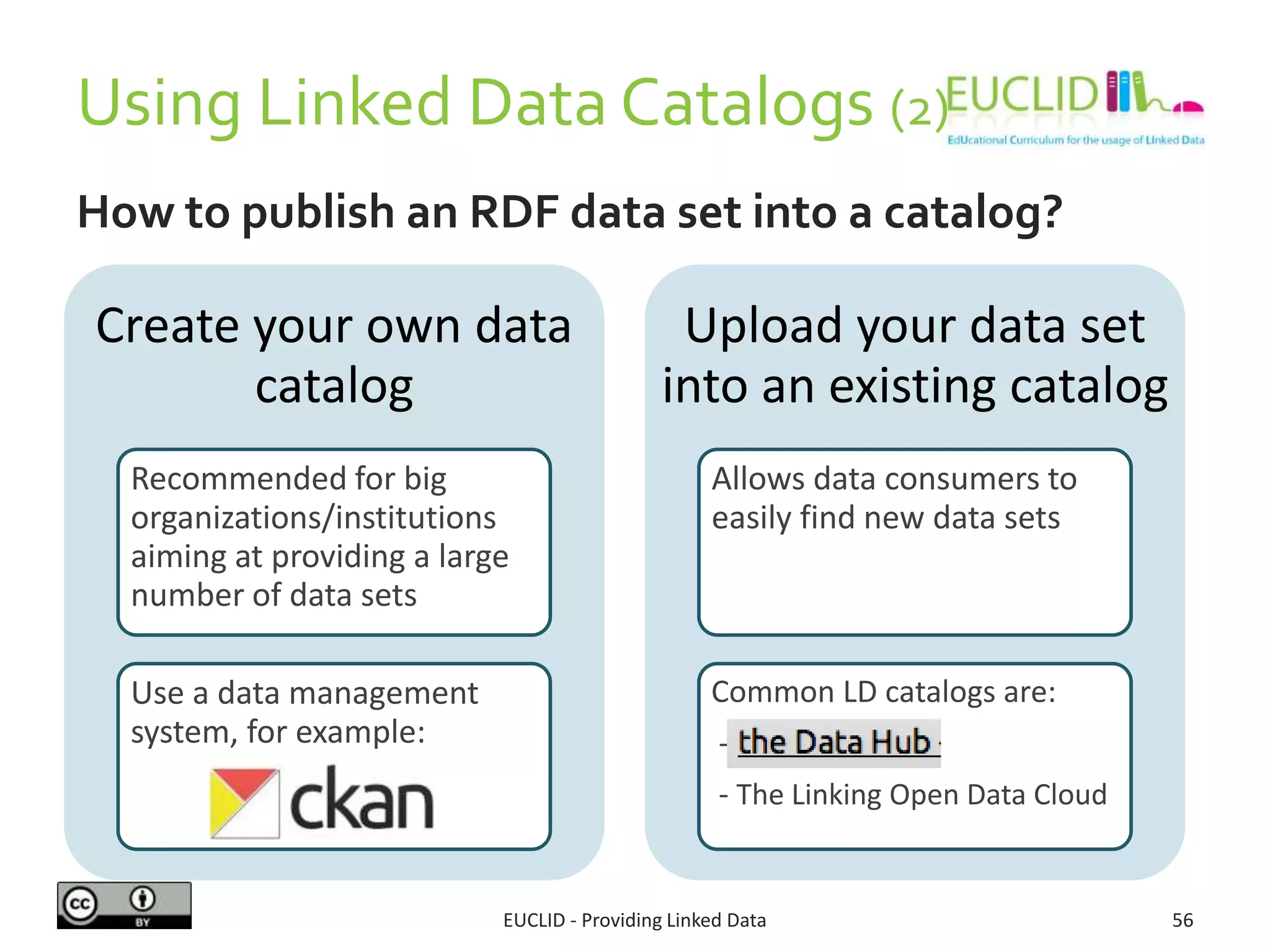 Using Linked Data Catalogs (2)
How to publish an RDF data set into a catalog?
EUCLID - Providing Linked Data 56
Create your own data
catalog
Recommended for big
organizations/institutions
aiming at providing a large
number of data sets
Use a data management
system, for example:
Upload your data set
into an existing catalog
Allows data consumers to
easily find new data sets
Common LD catalogs are:
-
- The Linking Open Data Cloud
 