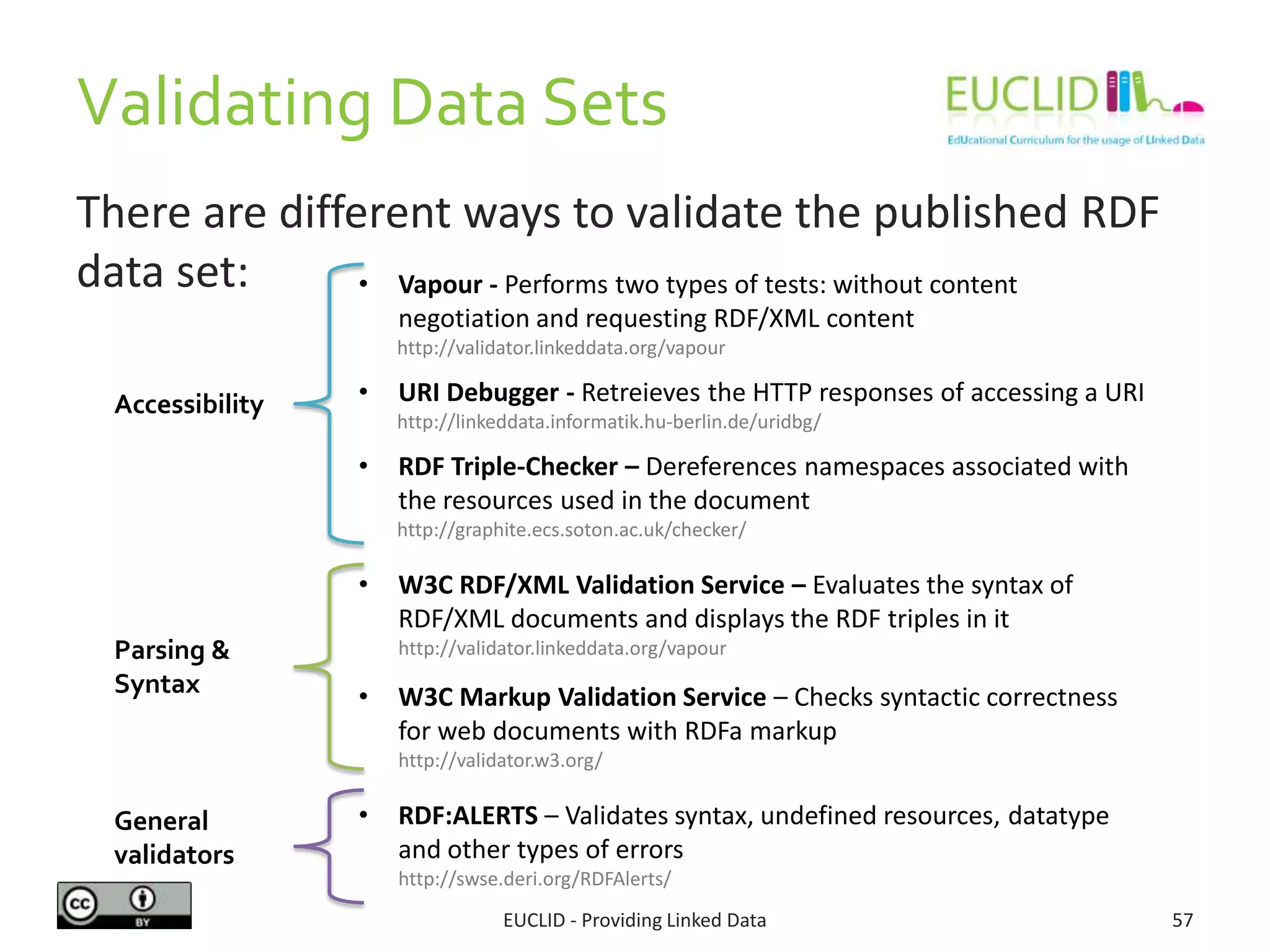 Validating Data Sets
There are different ways to validate the published RDF
data set:
EUCLID - Providing Linked Data 57
General
validators
Parsing &
Syntax
• Vapour - Performs two types of tests: without content
negotiation and requesting RDF/XML content
http://validator.linkeddata.org/vapour
• URI Debugger - Retreieves the HTTP responses of accessing a URI
http://linkeddata.informatik.hu-berlin.de/uridbg/
• RDF Triple-Checker – Dereferences namespaces associated with
the resources used in the document
http://graphite.ecs.soton.ac.uk/checker/
• W3C RDF/XML Validation Service – Evaluates the syntax of
RDF/XML documents and displays the RDF triples in it
http://validator.linkeddata.org/vapour
• W3C Markup Validation Service – Checks syntactic correctness
for web documents with RDFa markup
http://validator.w3.org/
• RDF:ALERTS – Validates syntax, undefined resources, datatype
and other types of errors
http://swse.deri.org/RDFAlerts/
Accessibility
 