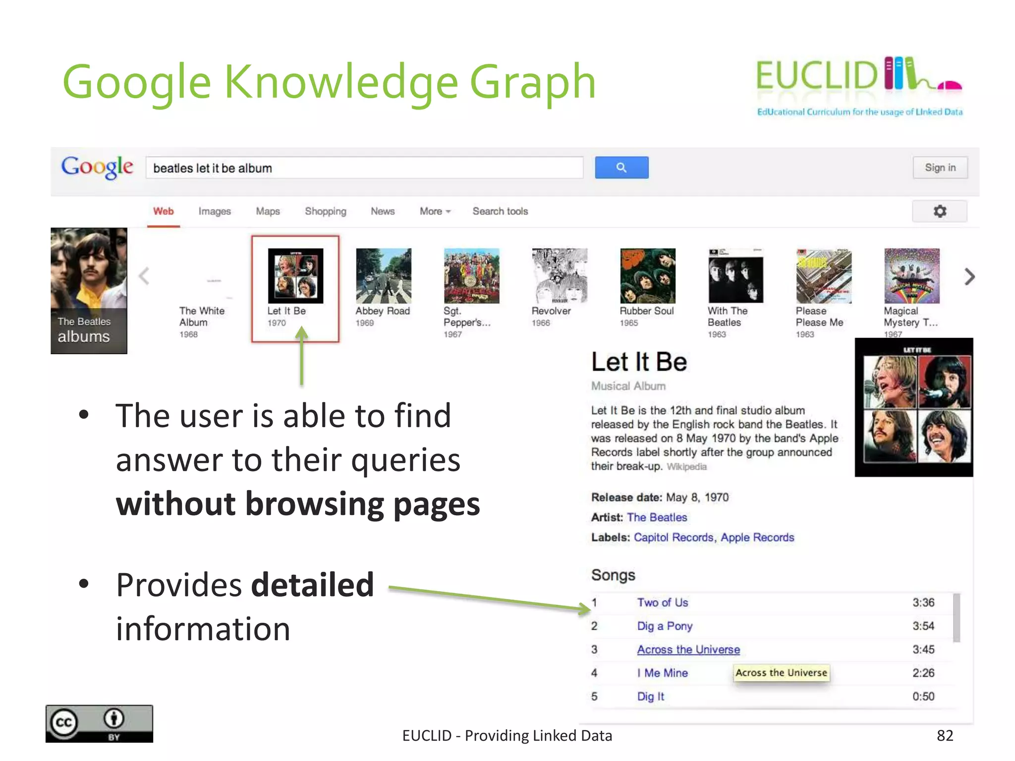 Google Knowledge Graph
EUCLID - Providing Linked Data 82
• The user is able to find
answer to their queries
without browsing pages
• Provides detailed
information
 