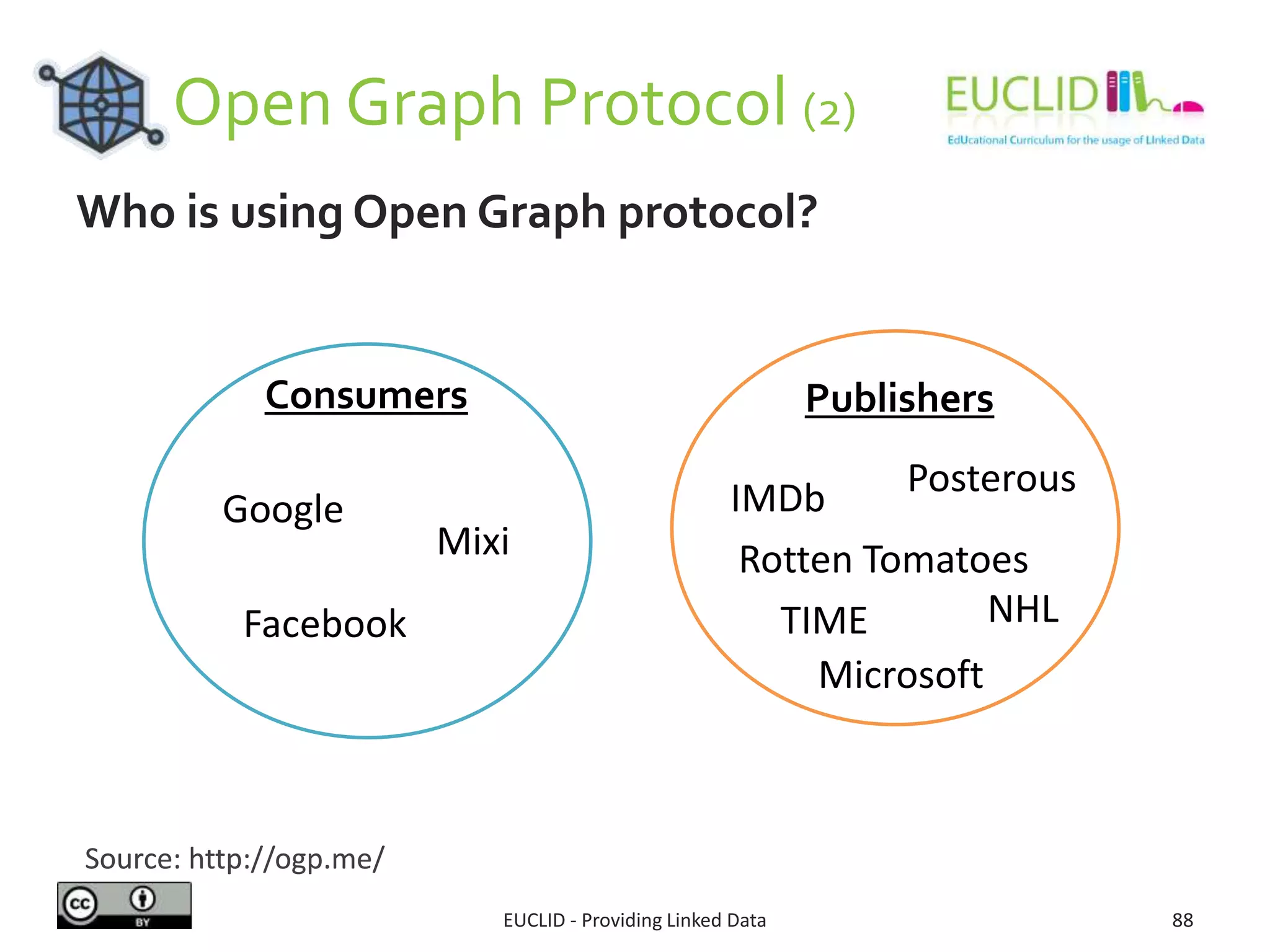 Open Graph Protocol (2)
EUCLID - Providing Linked Data 88
Source: http://ogp.me/
Who is using Open Graph protocol?
Source: http://ogp.me/
Facebook
Google
Mixi
Consumers Publishers
IMDb
Microsoft
NHL
Posterous
Rotten Tomatoes
TIME
 