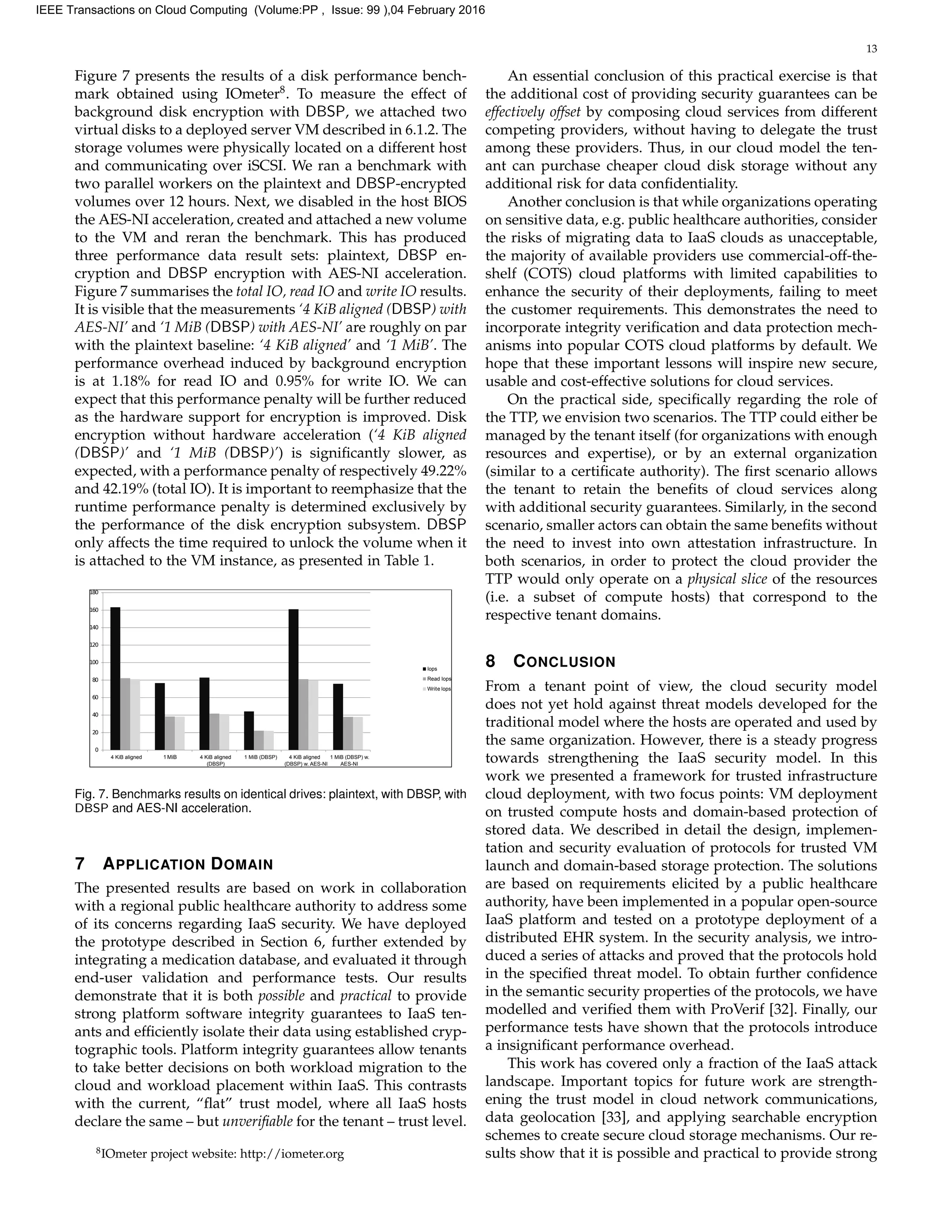 13
Figure 7 presents the results of a disk performance bench-
mark obtained using IOmeter8
. To measure the effect of
background disk encryption with DBSP, we attached two
virtual disks to a deployed server VM described in 6.1.2. The
storage volumes were physically located on a different host
and communicating over iSCSI. We ran a benchmark with
two parallel workers on the plaintext and DBSP-encrypted
volumes over 12 hours. Next, we disabled in the host BIOS
the AES-NI acceleration, created and attached a new volume
to the VM and reran the benchmark. This has produced
three performance data result sets: plaintext, DBSP en-
cryption and DBSP encryption with AES-NI acceleration.
Figure 7 summarises the total IO, read IO and write IO results.
It is visible that the measurements ‘4 KiB aligned (DBSP) with
AES-NI’ and ‘1 MiB (DBSP) with AES-NI’ are roughly on par
with the plaintext baseline: ‘4 KiB aligned’ and ‘1 MiB’. The
performance overhead induced by background encryption
is at 1.18% for read IO and 0.95% for write IO. We can
expect that this performance penalty will be further reduced
as the hardware support for encryption is improved. Disk
encryption without hardware acceleration (‘4 KiB aligned
(DBSP)’ and ‘1 MiB (DBSP)’) is signiﬁcantly slower, as
expected, with a performance penalty of respectively 49.22%
and 42.19% (total IO). It is important to reemphasize that the
runtime performance penalty is determined exclusively by
the performance of the disk encryption subsystem. DBSP
only affects the time required to unlock the volume when it
is attached to the VM instance, as presented in Table 1.
0
20
40
60
80
100
120
140
160
180
4 KiB aligned 1 MiB 4 KiB aligned
(DBSP)
1 MiB (DBSP) 4 KiB aligned
(DBSP) w. AES-NI
1 MiB (DBSP) w.
AES-NI
Iops
Read Iops
Write Iops
Fig. 7. Benchmarks results on identical drives: plaintext, with DBSP, with
DBSP and AES-NI acceleration.
7 APPLICATION DOMAIN
The presented results are based on work in collaboration
with a regional public healthcare authority to address some
of its concerns regarding IaaS security. We have deployed
the prototype described in Section 6, further extended by
integrating a medication database, and evaluated it through
end-user validation and performance tests. Our results
demonstrate that it is both possible and practical to provide
strong platform software integrity guarantees to IaaS ten-
ants and efﬁciently isolate their data using established cryp-
tographic tools. Platform integrity guarantees allow tenants
to take better decisions on both workload migration to the
cloud and workload placement within IaaS. This contrasts
with the current, “ﬂat” trust model, where all IaaS hosts
declare the same – but unveriﬁable for the tenant – trust level.
8
IOmeter project website: http://iometer.org
An essential conclusion of this practical exercise is that
the additional cost of providing security guarantees can be
effectively offset by composing cloud services from different
competing providers, without having to delegate the trust
among these providers. Thus, in our cloud model the ten-
ant can purchase cheaper cloud disk storage without any
additional risk for data conﬁdentiality.
Another conclusion is that while organizations operating
on sensitive data, e.g. public healthcare authorities, consider
the risks of migrating data to IaaS clouds as unacceptable,
the majority of available providers use commercial-off-the-
shelf (COTS) cloud platforms with limited capabilities to
enhance the security of their deployments, failing to meet
the customer requirements. This demonstrates the need to
incorporate integrity veriﬁcation and data protection mech-
anisms into popular COTS cloud platforms by default. We
hope that these important lessons will inspire new secure,
usable and cost-effective solutions for cloud services.
On the practical side, speciﬁcally regarding the role of
the TTP, we envision two scenarios. The TTP could either be
managed by the tenant itself (for organizations with enough
resources and expertise), or by an external organization
(similar to a certiﬁcate authority). The ﬁrst scenario allows
the tenant to retain the beneﬁts of cloud services along
with additional security guarantees. Similarly, in the second
scenario, smaller actors can obtain the same beneﬁts without
the need to invest into own attestation infrastructure. In
both scenarios, in order to protect the cloud provider the
TTP would only operate on a physical slice of the resources
(i.e. a subset of compute hosts) that correspond to the
respective tenant domains.
8 CONCLUSION
From a tenant point of view, the cloud security model
does not yet hold against threat models developed for the
traditional model where the hosts are operated and used by
the same organization. However, there is a steady progress
towards strengthening the IaaS security model. In this
work we presented a framework for trusted infrastructure
cloud deployment, with two focus points: VM deployment
on trusted compute hosts and domain-based protection of
stored data. We described in detail the design, implemen-
tation and security evaluation of protocols for trusted VM
launch and domain-based storage protection. The solutions
are based on requirements elicited by a public healthcare
authority, have been implemented in a popular open-source
IaaS platform and tested on a prototype deployment of a
distributed EHR system. In the security analysis, we intro-
duced a series of attacks and proved that the protocols hold
in the speciﬁed threat model. To obtain further conﬁdence
in the semantic security properties of the protocols, we have
modelled and veriﬁed them with ProVerif [32]. Finally, our
performance tests have shown that the protocols introduce
a insigniﬁcant performance overhead.
This work has covered only a fraction of the IaaS attack
landscape. Important topics for future work are strength-
ening the trust model in cloud network communications,
data geolocation [33], and applying searchable encryption
schemes to create secure cloud storage mechanisms. Our re-
sults show that it is possible and practical to provide strong
IEEE Transactions on Cloud Computing (Volume:PP , Issue: 99 ),04 February 2016
 