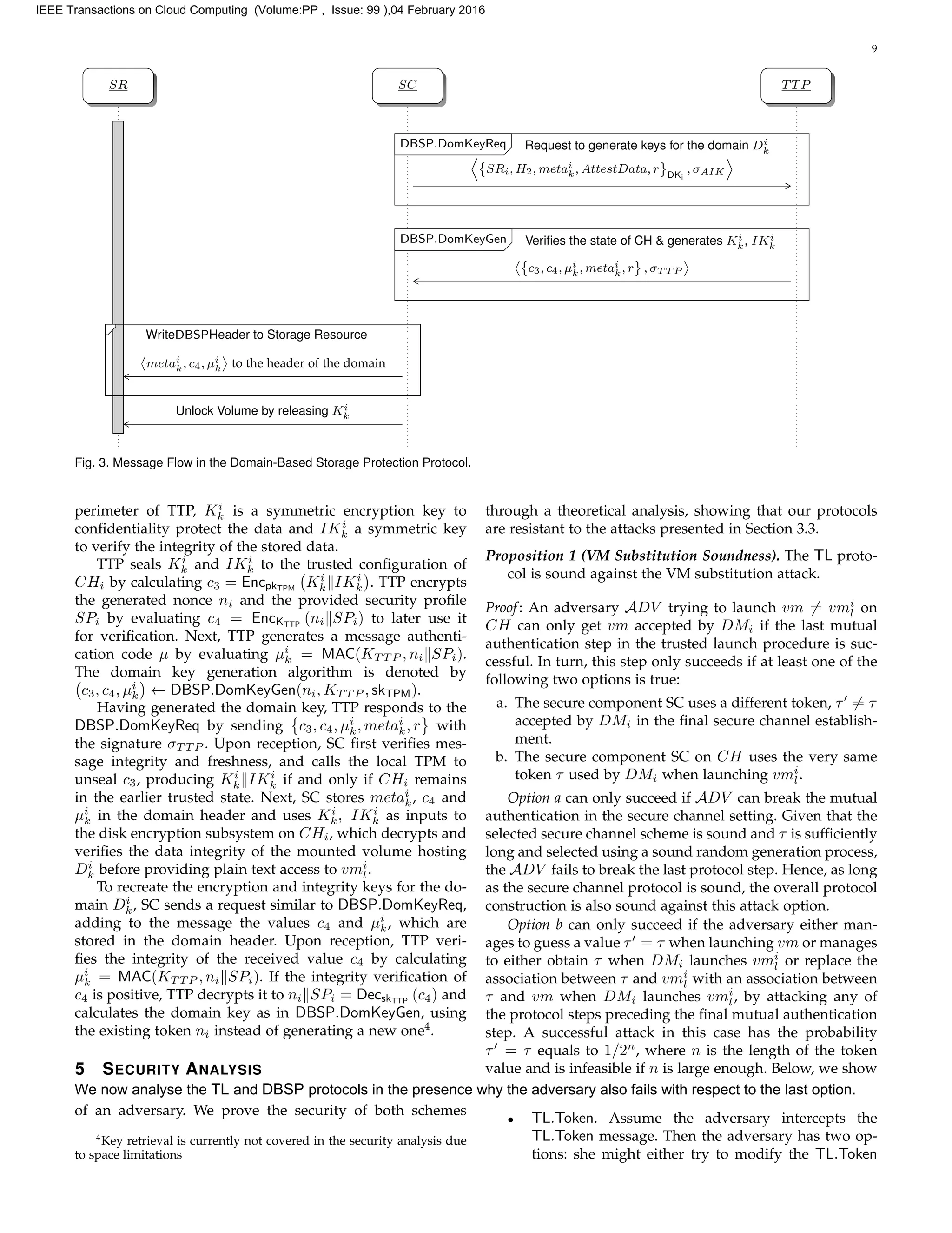 9
SR SC TTP
SRi, H2, metai
k, AttestData, r DKi
, σAIK
DBSP.DomKeyReqDBSP.DomKeyReq Request to generate keys for the domain Di
k
c3, c4, µi
k, metai
k, r , σT T P
DBSP.DomKeyGenDBSP.DomKeyGen Veriﬁes the state of CH & generates Ki
k, IKi
k
metai
k, c4, µi
k to the header of the domain
WriteDBSPHeader to Storage Resource
Unlock Volume by releasing Ki
k
Fig. 3. Message Flow in the Domain-Based Storage Protection Protocol.
perimeter of TTP, Ki
k is a symmetric encryption key to
conﬁdentiality protect the data and IKi
k a symmetric key
to verify the integrity of the stored data.
TTP seals Ki
k and IKi
k to the trusted conﬁguration of
CHi by calculating c3 = EncpkTPM
Ki
k IKi
k . TTP encrypts
the generated nonce ni and the provided security proﬁle
SPi by evaluating c4 = EncKTTP
(ni SPi) to later use it
for veriﬁcation. Next, TTP generates a message authenti-
cation code µ by evaluating µi
k = MAC(KT T P , ni SPi).
The domain key generation algorithm is denoted by
c3, c4, µi
k ← DBSP.DomKeyGen(ni, KT T P , skTPM).
Having generated the domain key, TTP responds to the
DBSP.DomKeyReq by sending c3, c4, µi
k, metai
k, r with
the signature σT T P . Upon reception, SC ﬁrst veriﬁes mes-
sage integrity and freshness, and calls the local TPM to
unseal c3, producing Ki
k IKi
k if and only if CHi remains
in the earlier trusted state. Next, SC stores metai
k, c4 and
µi
k in the domain header and uses Ki
k, IKi
k as inputs to
the disk encryption subsystem on CHi, which decrypts and
veriﬁes the data integrity of the mounted volume hosting
Di
k before providing plain text access to vmi
l.
To recreate the encryption and integrity keys for the do-
main Di
k, SC sends a request similar to DBSP.DomKeyReq,
adding to the message the values c4 and µi
k, which are
stored in the domain header. Upon reception, TTP veri-
ﬁes the integrity of the received value c4 by calculating
µi
k = MAC(KT T P , ni SPi). If the integrity veriﬁcation of
c4 is positive, TTP decrypts it to ni SPi = DecskTTP
(c4) and
calculates the domain key as in DBSP.DomKeyGen, using
the existing token ni instead of generating a new one4
.
5 SECURITY ANALYSIS
of an adversary. We prove the security of both schemes
4
Key retrieval is currently not covered in the security analysis due
to space limitations
through a theoretical analysis, showing that our protocols
are resistant to the attacks presented in Section 3.3.
Proposition 1 (VM Substitution Soundness). The TL proto-
col is sound against the VM substitution attack.
Proof: An adversary ADV trying to launch vm = vmi
l on
CH can only get vm accepted by DMi if the last mutual
authentication step in the trusted launch procedure is suc-
cessful. In turn, this step only succeeds if at least one of the
following two options is true:
a. The secure component SC uses a different token, τ = τ
accepted by DMi in the ﬁnal secure channel establish-
ment.
b. The secure component SC on CH uses the very same
token τ used by DMi when launching vmi
l.
Option a can only succeed if ADV can break the mutual
authentication in the secure channel setting. Given that the
selected secure channel scheme is sound and τ is sufﬁciently
long and selected using a sound random generation process,
the ADV fails to break the last protocol step. Hence, as long
as the secure channel protocol is sound, the overall protocol
construction is also sound against this attack option.
Option b can only succeed if the adversary either man-
ages to guess a value τ = τ when launching vm or manages
to either obtain τ when DMi launches vmi
l or replace the
association between τ and vmi
l with an association between
τ and vm when DMi launches vmi
l, by attacking any of
the protocol steps preceding the ﬁnal mutual authentication
step. A successful attack in this case has the probability
τ = τ equals to 1/2n
, where n is the length of the token
value and is infeasible if n is large enough. Below, we show
• TL.Token. Assume the adversary intercepts the
TL.Token message. Then the adversary has two op-
tions: she might either try to modify the TL.Token
We now analyse the TL and DBSP protocols in the presence why the adversary also fails with respect to the last option.
IEEE Transactions on Cloud Computing (Volume:PP , Issue: 99 ),04 February 2016
 