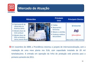 Mercado de Atuação

                                                Principais
                     Nãotecidos                                    Principais Clientes
                                                  Usos
   Fabricante #1 de                          Fraldas
   nãotecidos na
                                             Absorventes
   América Latina
                                             femininos
   Market share de
                                             Móveis e colchões
   51% no Brasil
                                             Produtos médicos
   Market share de
                                             descartáveis
   35% na América
   Latina, exceto Brasil                                         Base ativa: 1.000 clientes



Em novembro de 2009, a Providência retomou o projeto de internacionalização, com a
instalação de uma nova planta nos EUA, com capacidade instalada de 20 mil
toneladas/ano. A entrada em operação da linha de produção está prevista para o
primeiro semestre de 2011.
                                                                                        10
 