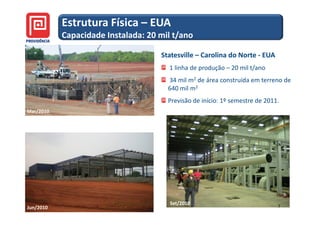 Estrutura Física – EUA
           Capacidade Instalada: 20 mil t/ano

                                    Statesville – Carolina do Norte - EUA
                                      1 linha de produção – 20 mil t/ano
                                      34 mil m2 de área construída em terreno de
                                      640 mil m2
                                      Previsão de início: 1º semestre de 2011.
Mar/2010




                                       Set/2010
Jun/2010                                                                     7
 
