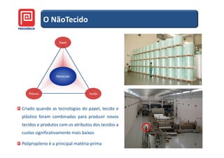 O NãoTecido

                   Papel




                 Nãotecido




   Plástico                       Tecido



Criado quando as tecnologias do papel, tecido e
plástico foram combinadas para produzir novos
tecidos e produtos com os atributos dos tecidos a
custos significativamente mais baixos

Polipropileno é a principal matéria-prima           9
 