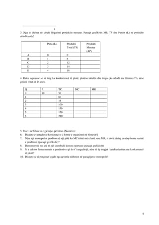 Provimi Final Mikroekonmi 2005 2006