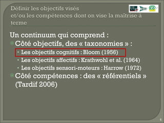 Un continuum qui comprend : Côté objectifs, des « taxonomies » : Les objectifs cognitifs : Bloom (1956) Les objectifs affectifs : Krathwohl et al. (1964)  Les objectifs sensori-moteurs : Harrow (1972) Côté compétences : des « référentiels » (Tardif 2006) 
