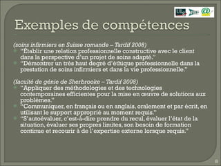 (soins infirmiers en Suisse romande – Tardif 2008) “ Établir une relation professionnelle constructive avec le client dans la perspective d’un projet de soins adapté.” “ Démontrer un très haut degré d’éthique professionnelle dans la prestation de soins infirmiers et dans la vie professionnelle.” (faculté de génie de Sherbrooke – Tardif 2008) “ Appliquer des méthodologies et des technologies contemporaines efficientes pour la mise en œuvre de solutions aux problèmes.” “ Communiquer, en français ou en anglais, oralement et par écrit, en utilisant le support approprié au moment requis.” “ S’autoévaluer, c’est-à-dire prendre du recul, évaluer l’état de la situation, évaluer ses propres limites, son besoin de formation continue et recourir à de l’expertise externe lorsque requis.” 