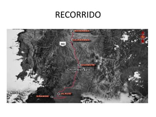 RECORRIDO 
 
